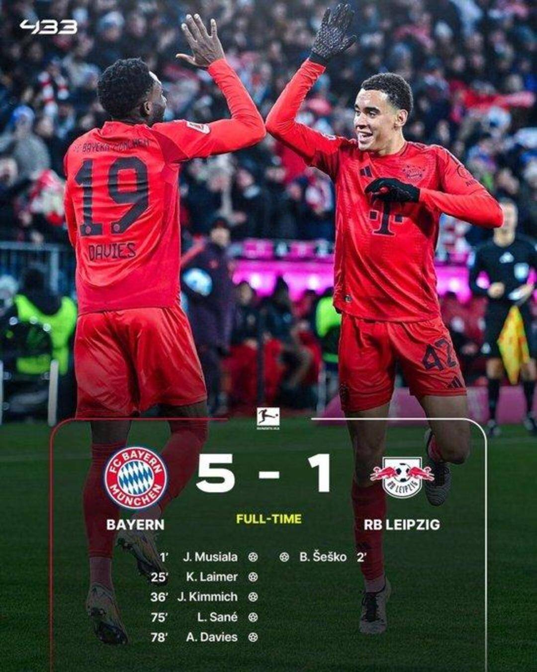 RB莱比锡大胜，奠定德甲前四席位的简单介绍