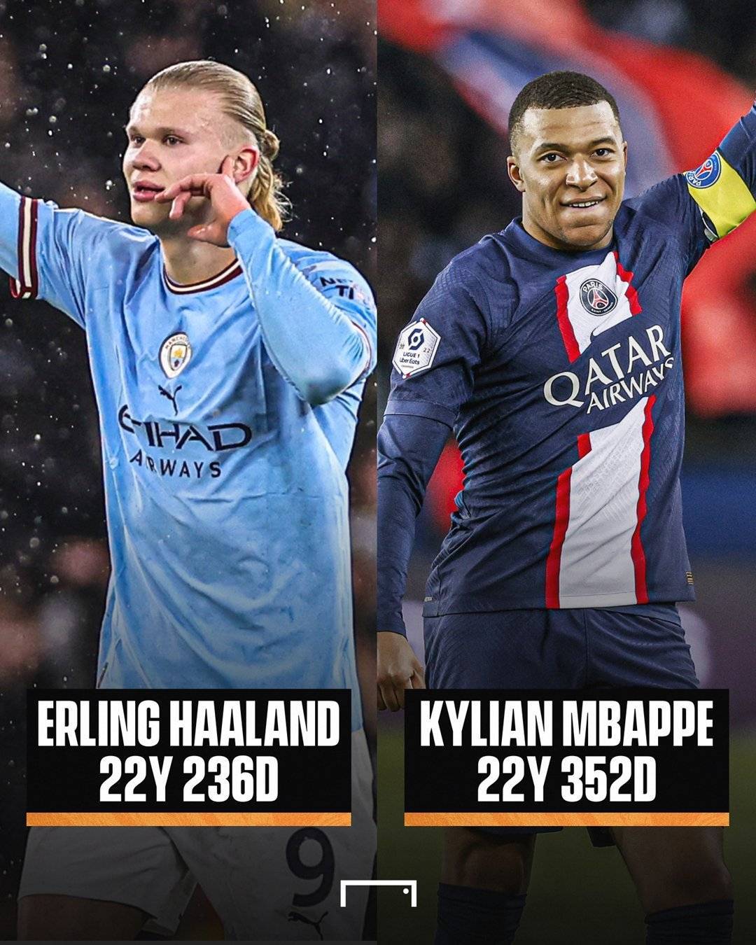 哈兰德开场5分钟连进两球，尤文图斯防线形同虚设！的简单介绍