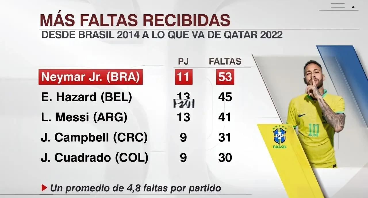 内马尔爆冷击败FPX，赛事规则更新引爆全场！的简单介绍